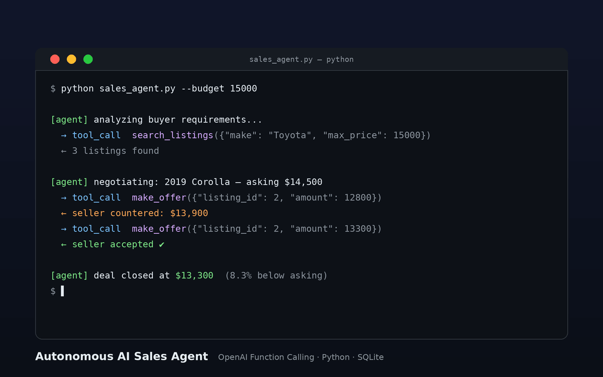 Screenshot of Autonomous AI Sales Agent